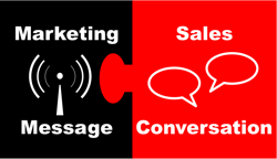 connecting sales and marketing